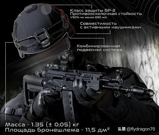 🇷🇺去年年中，卡拉什尼科夫公司宣布开始向俄罗斯武装部队交付新一代超强防弹头盔