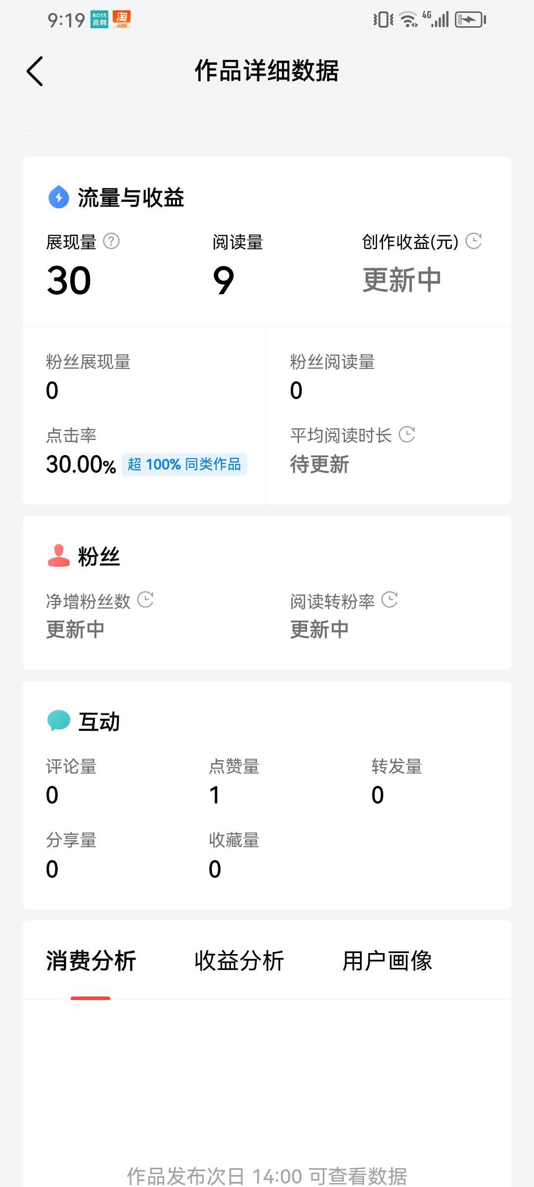 文章点击率超过同类作品100%，继续加油💪💪