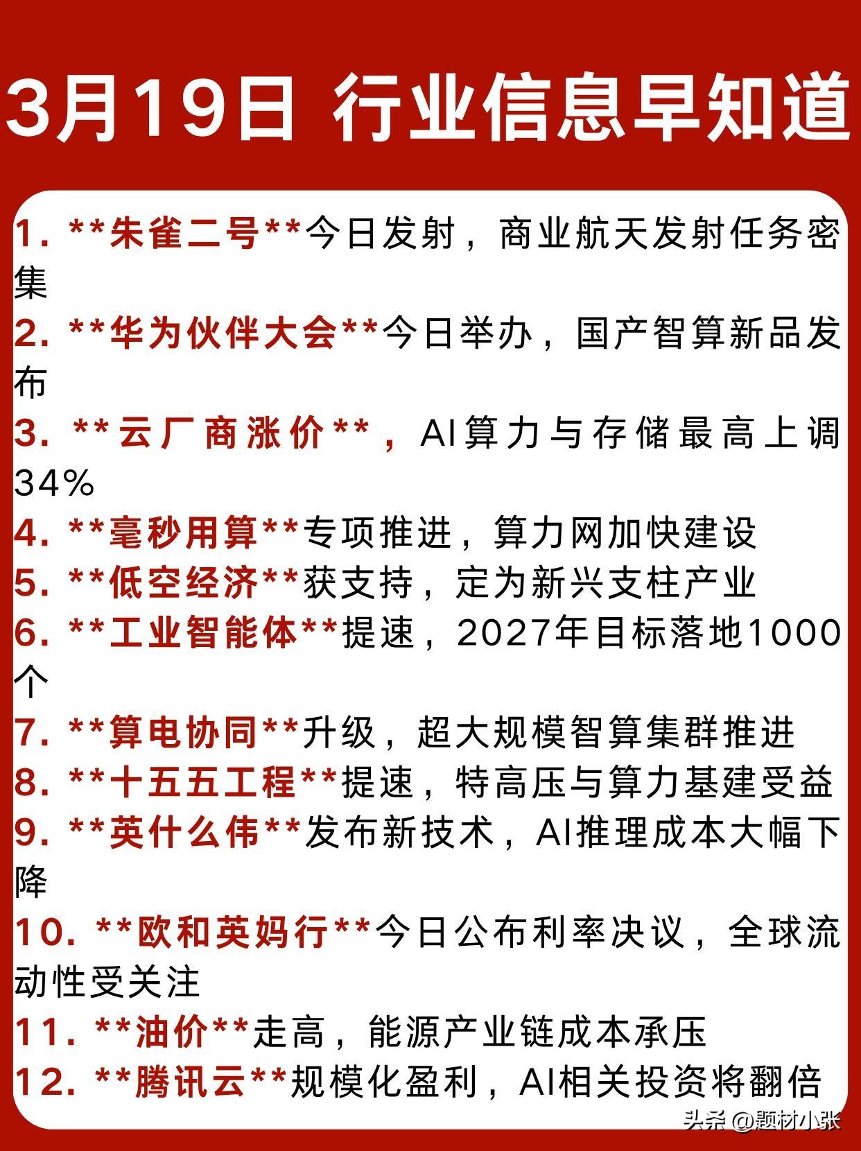 3月19日早报速递，行业热点与民生资讯一网打尽！
商业航天发射密集、华为伙伴大会