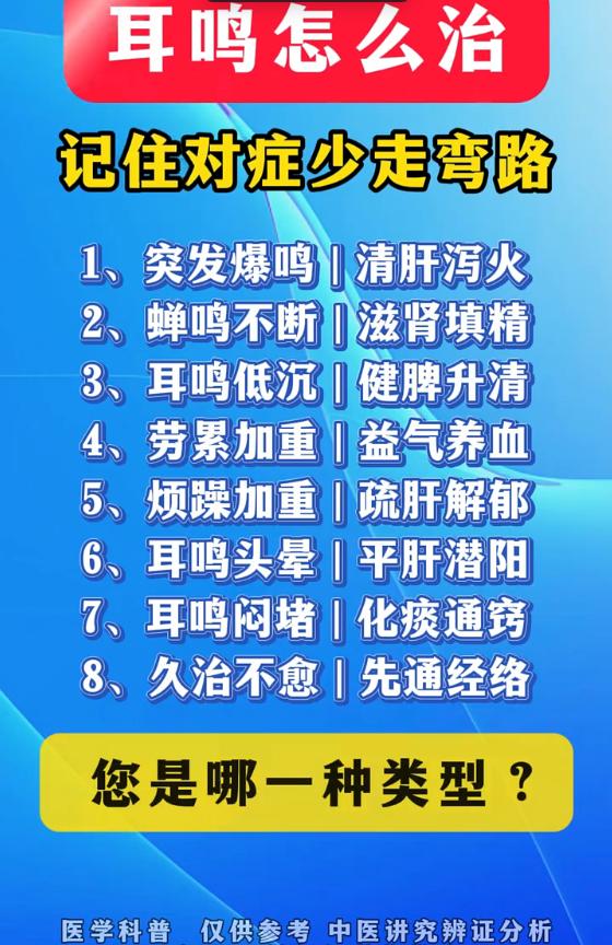 爆鸣、蝉鸣、低沉耳鸣各有区别，8 类耳鸣对应的辨证调理方向