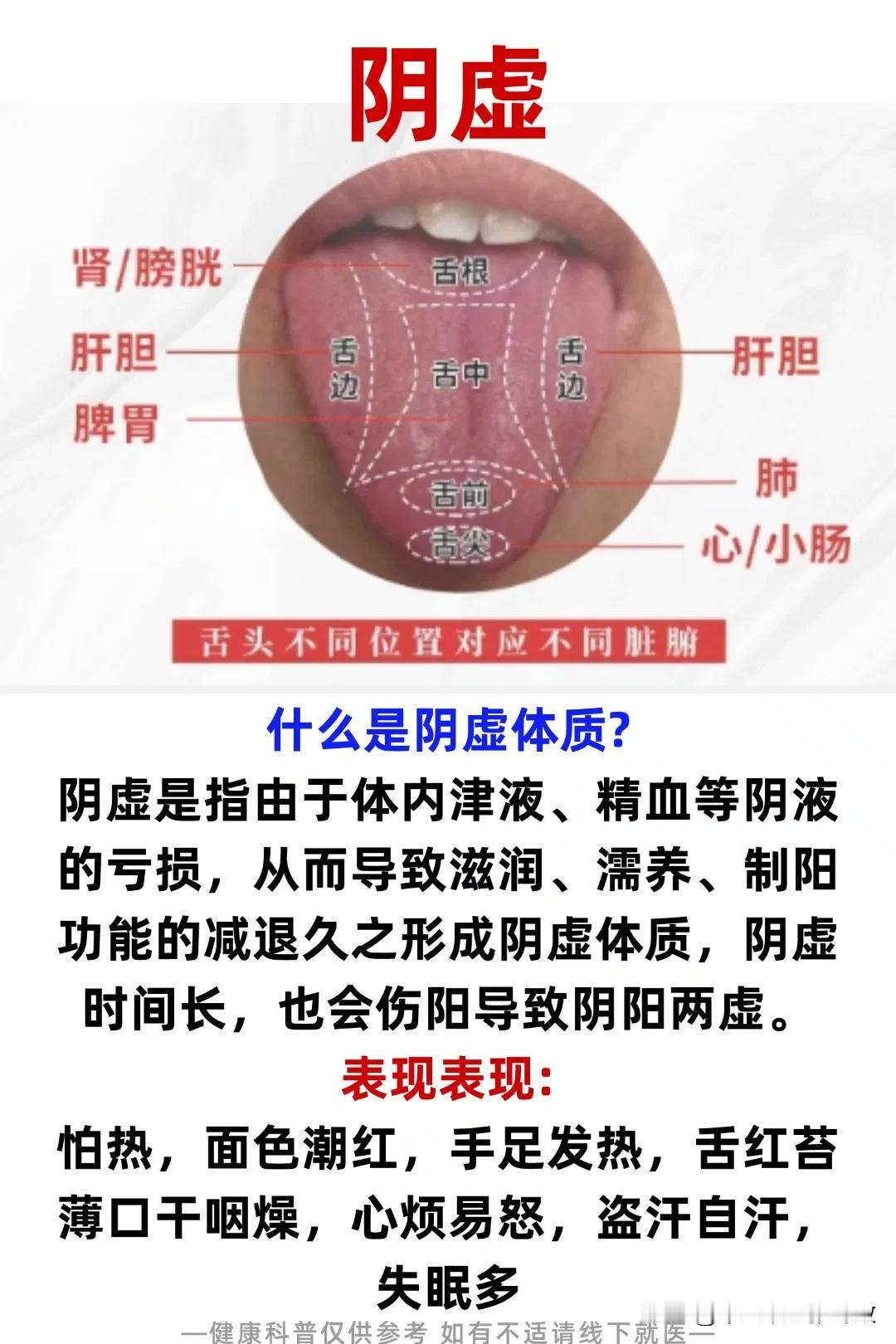 阴虚、阳虚、痰湿、血虚、气虚
本质原因是什么？怎么快速区分？
6张图，1分钟让你