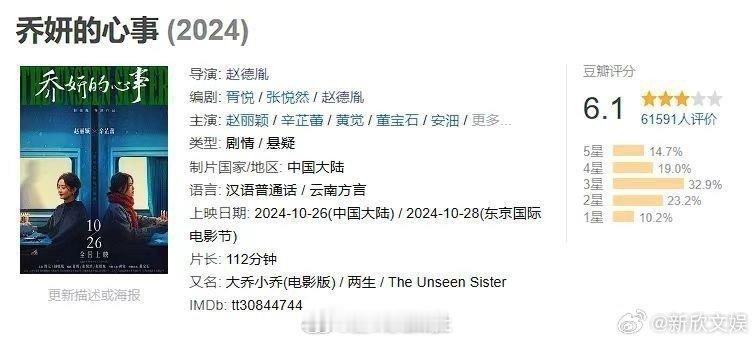 #赵丽颖乔妍的心事豆瓣6.1分#  赵丽颖、辛芷蕾主演的乔妍的心事豆瓣6.1 ，