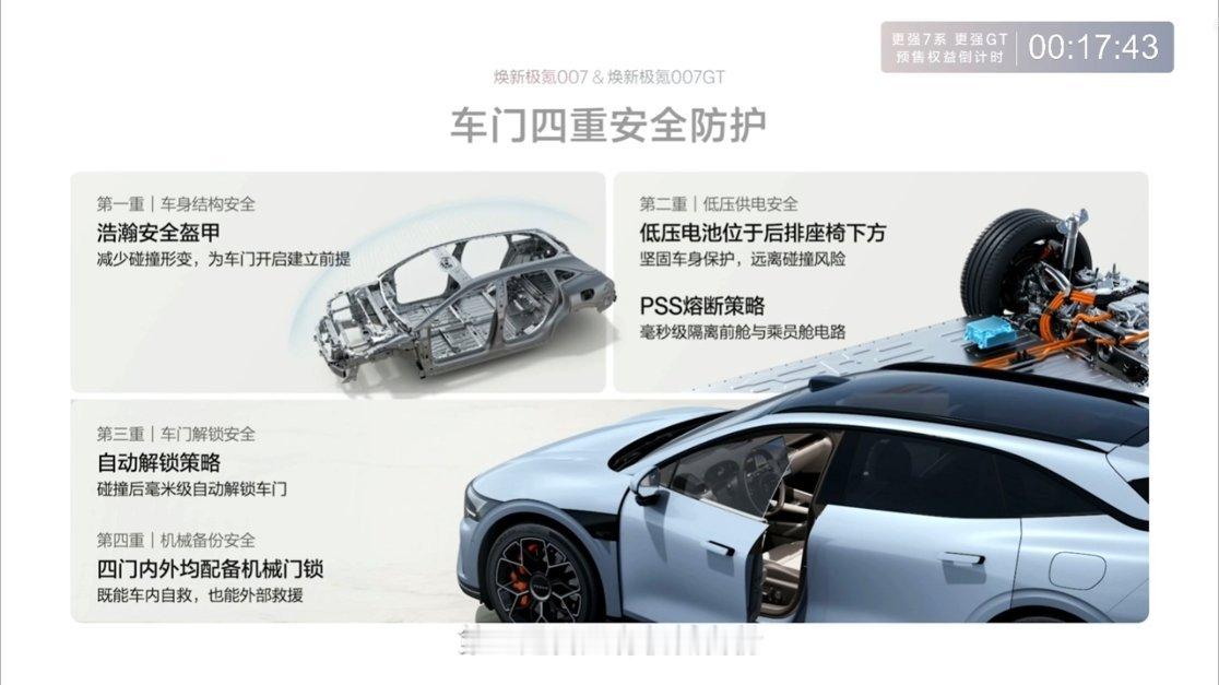 晾衣绳、十宫格、车门四重安全防护、远端安全气囊、全场景爆胎控制，构成了更强7系安