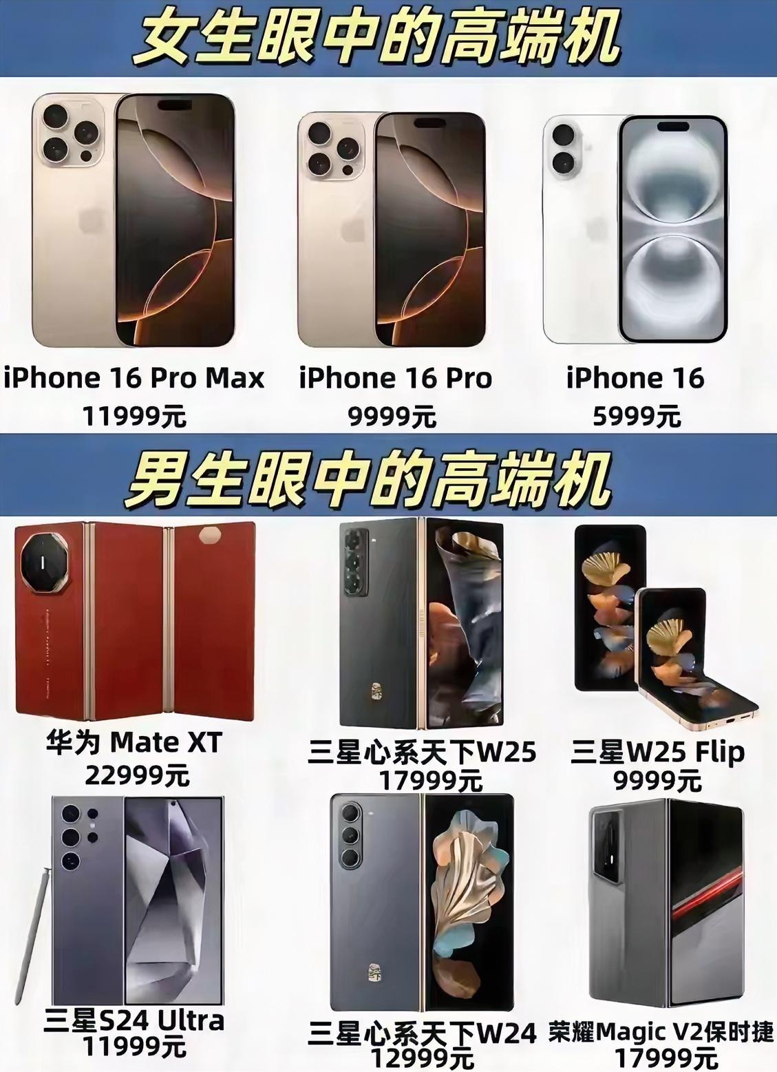 男生VS女生，眼中的高端手机，你选哪款呢？