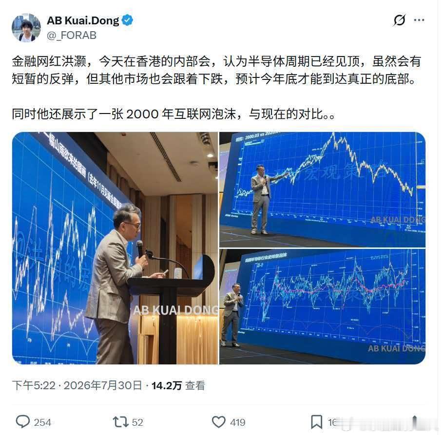 反弹第一功臣 