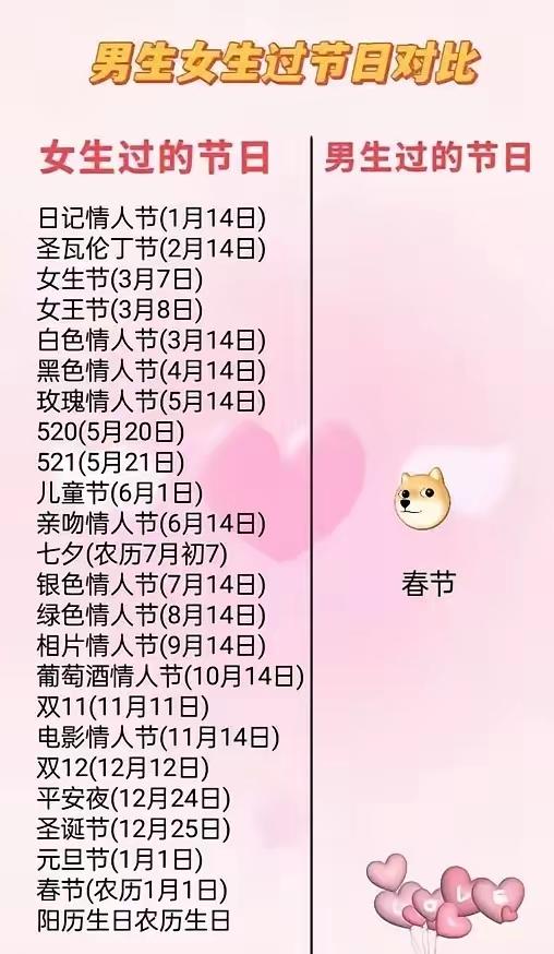 现在​为什么离婚率越来越高？
         其实是我们社会推崇造成的。这个社