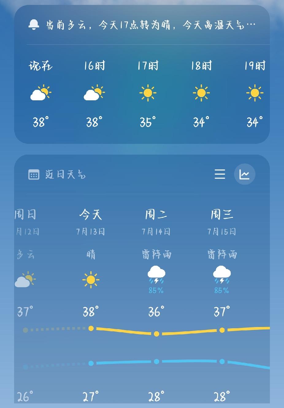 酷暑38度，顶着大太阳送娃上兴趣班

外人：好拼啊，暑假疯狂鸡娃！
我：不不不，