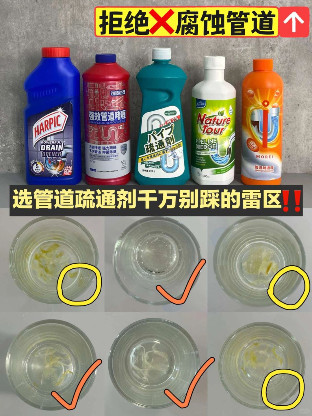 腐蚀管道警告！这样选管道疏通剂才安心！