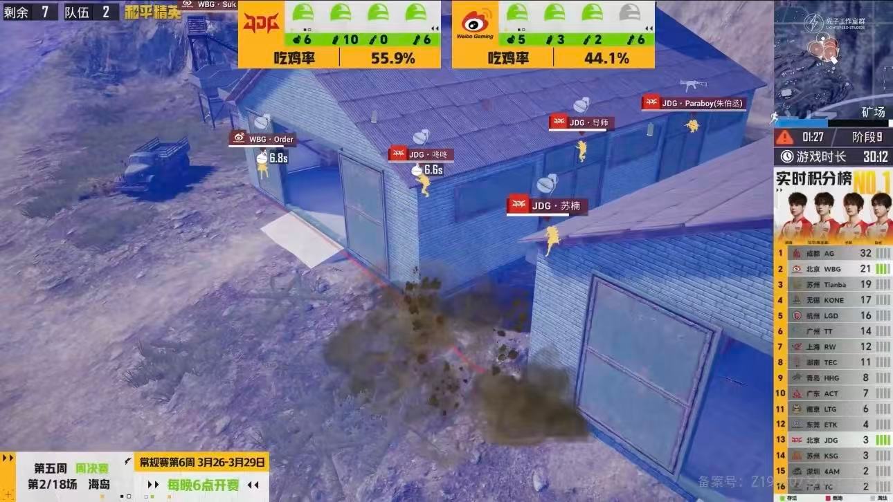 全员出击所向披靡，JDG决赛圈零减员团灭对手，满编吃鸡太帅了 JDG满编吃下一鸡