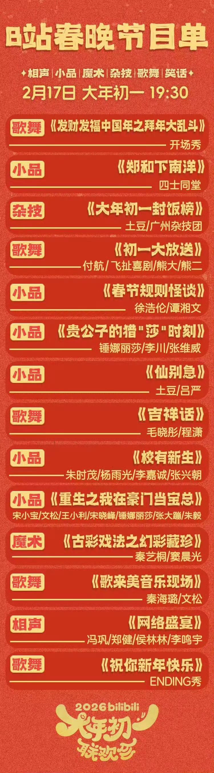 B站春晚节目单发布，一个歌手也没有，这是喜剧人的大聚会！
主持人杨迪付航YoYo