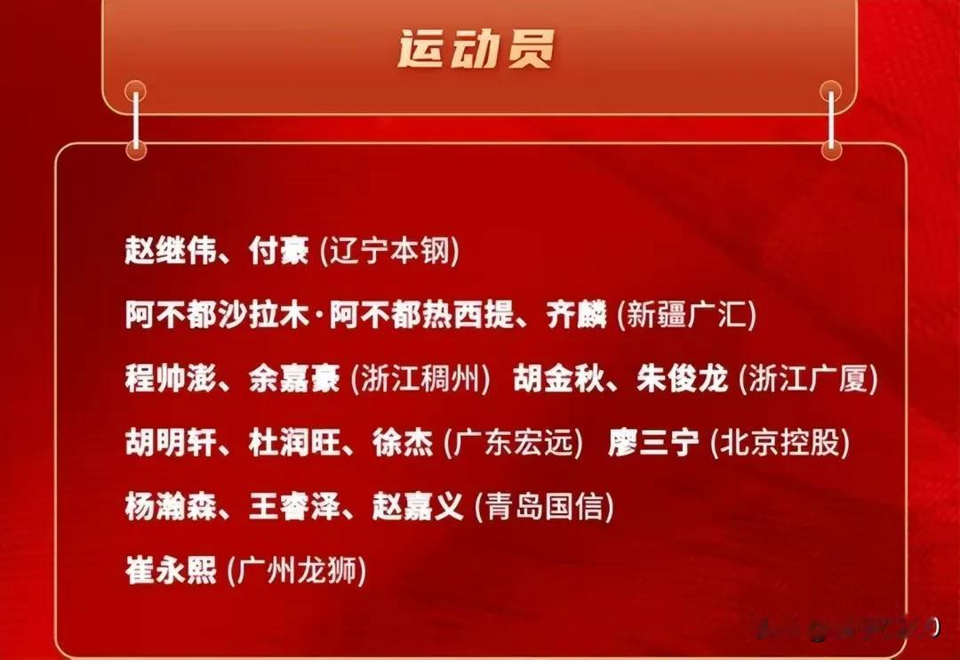 #中国男篮话题# #说两句中国男篮# 
惊不惊喜，意不意外！男篮16人集训名单公
