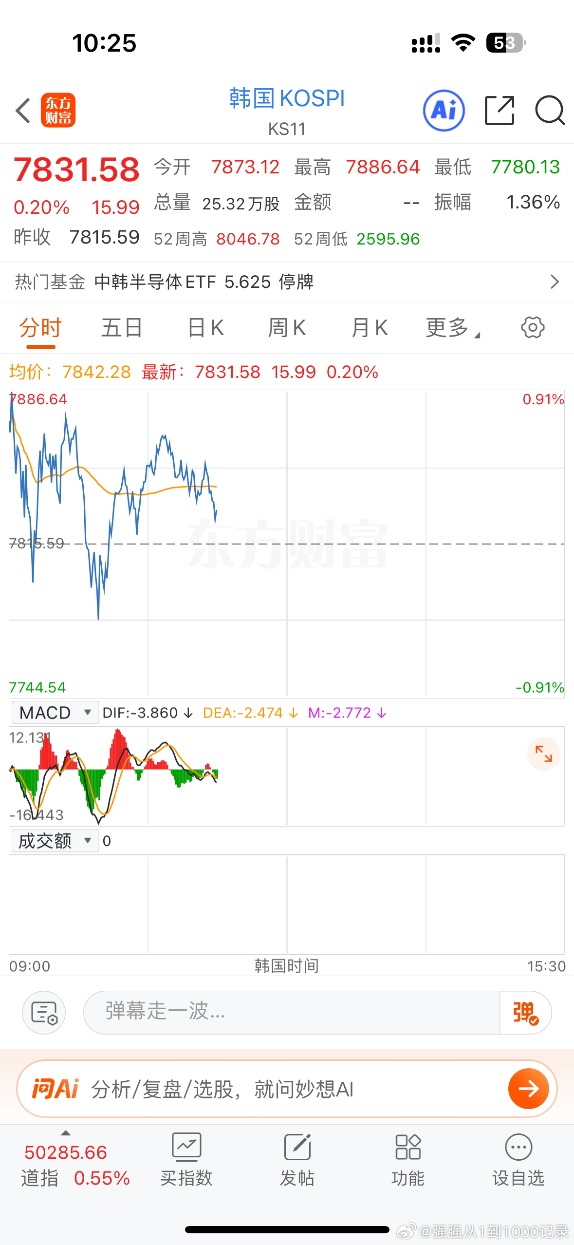 分享图片 