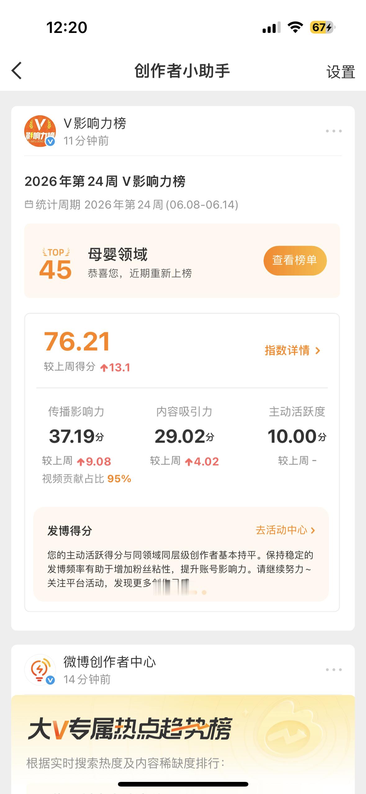 纪念一下上榜了虽然没啥用但还是很开心毕竟是从无到有了创作活力分小汐的生活日常呀 