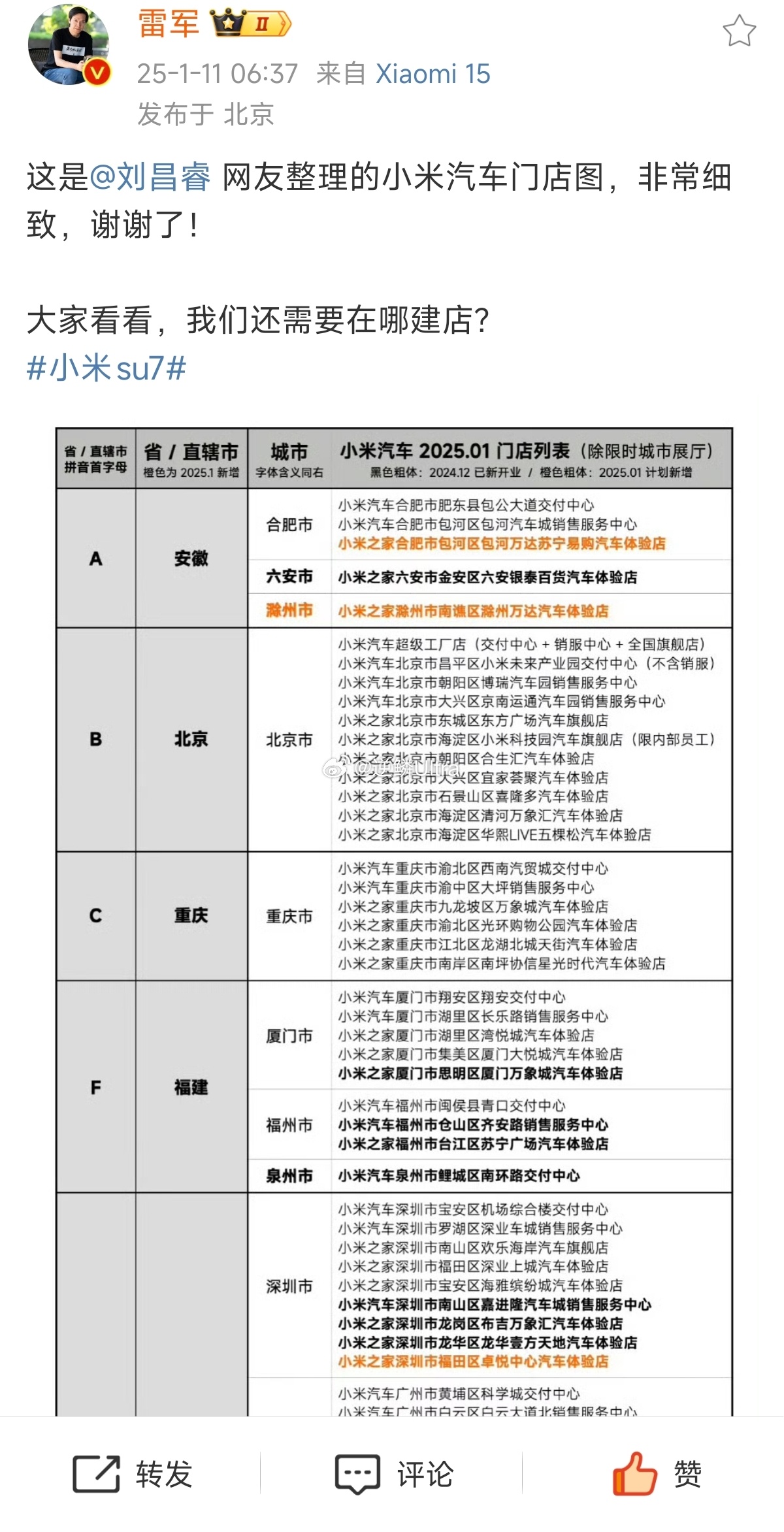 不知道什么时候在黑龙江建店[哆啦A梦吃惊] 