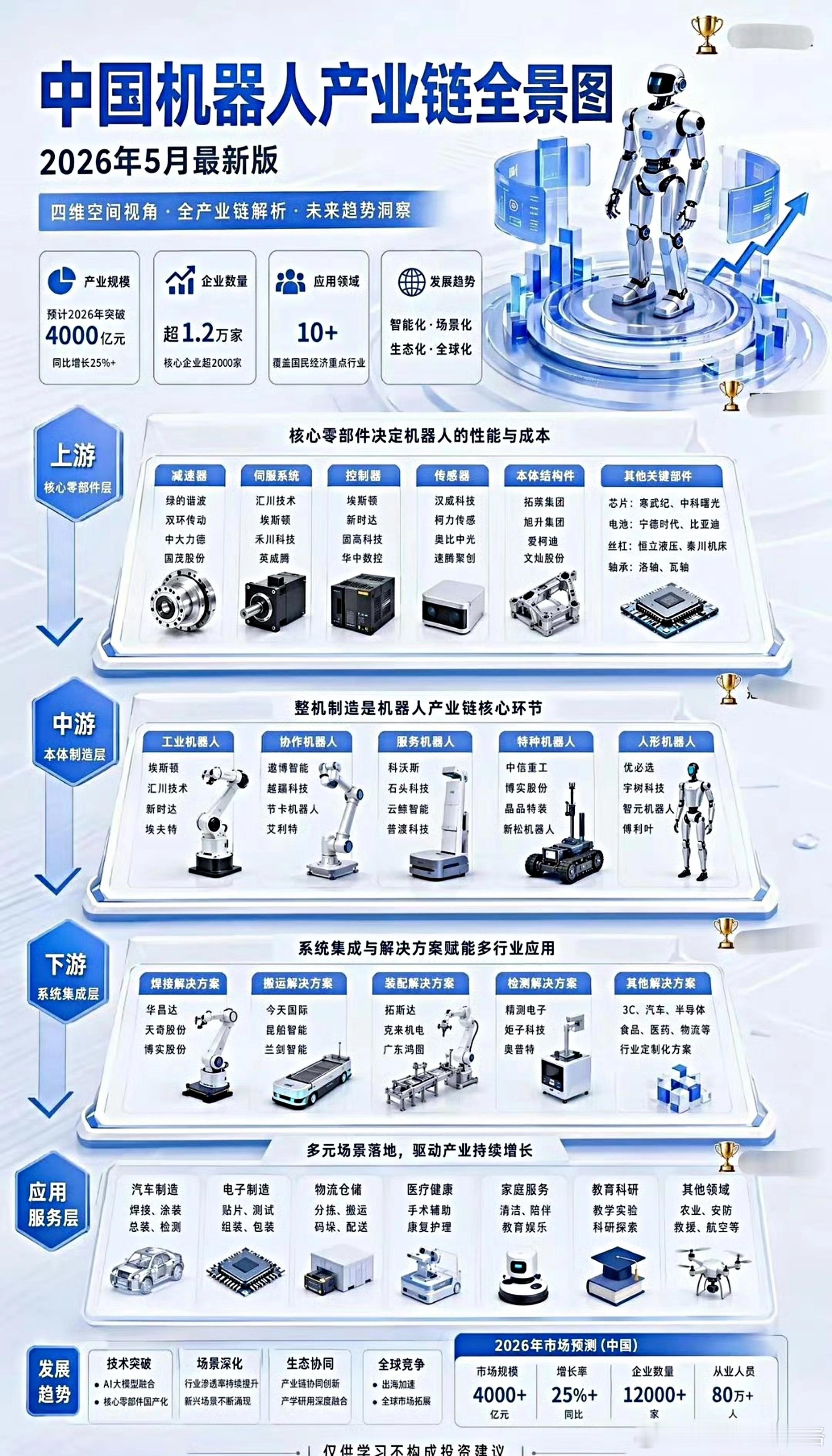 (1) 骏利亨德森分析师Ana Chkhikvadze表示，随着投资者避开半导体