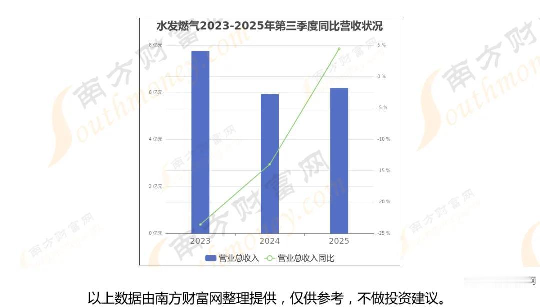 电子特气8大核心龙头股全解析
 
本文为公开信息整理，不构成投资建议；电子特气是