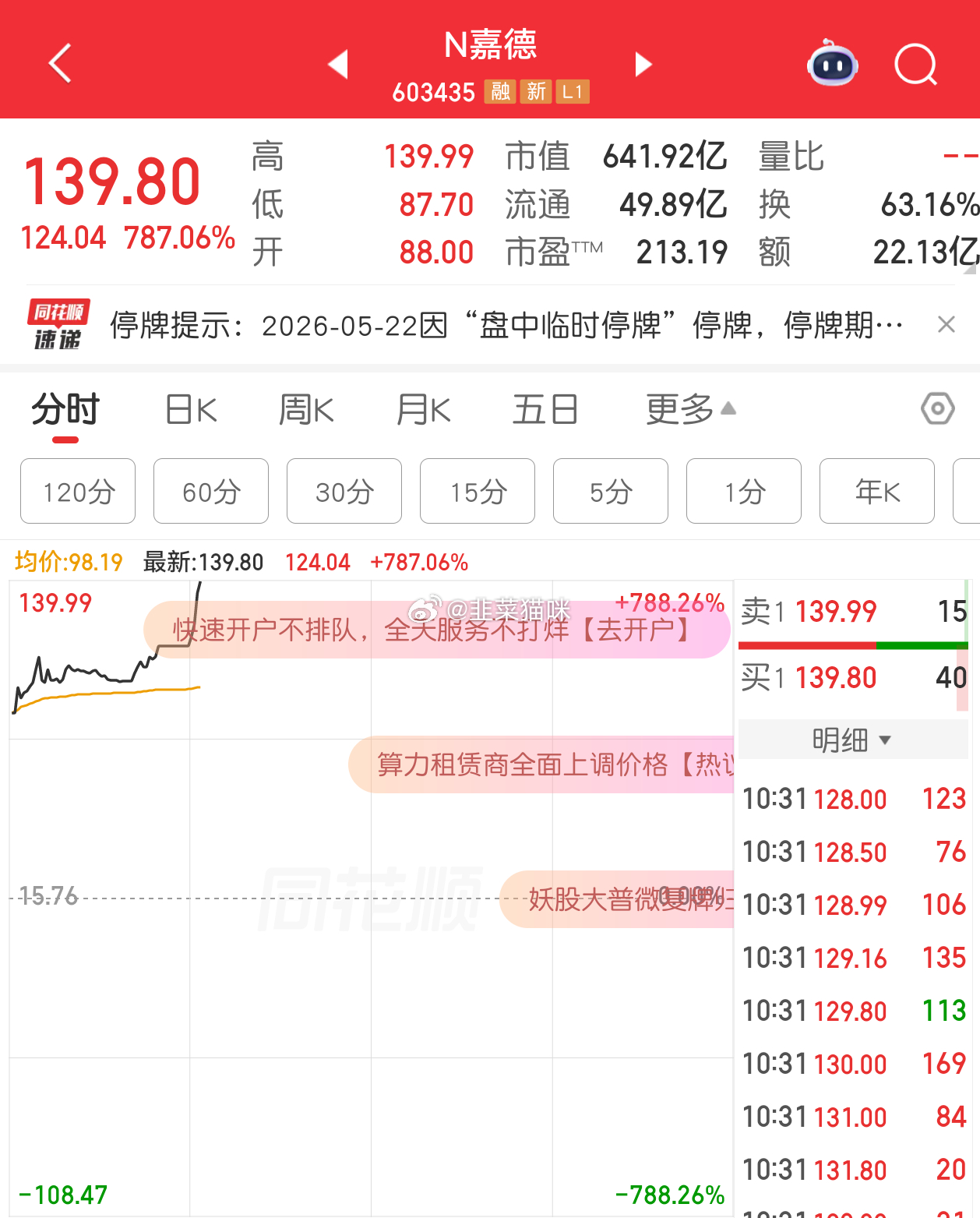 莫名其妙。看不懂不去 