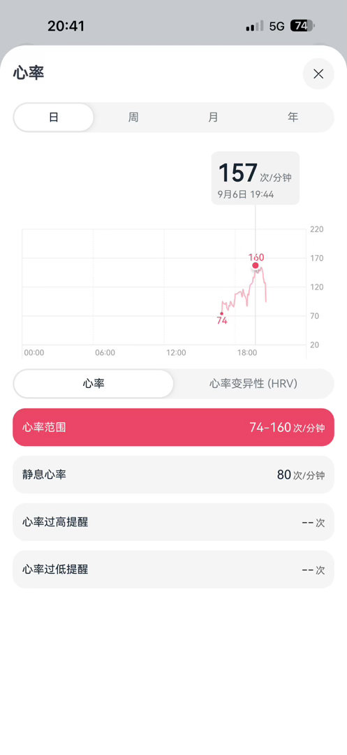 我不知道该说啥了 今晚看直播我的笑就没停过 ​​​
