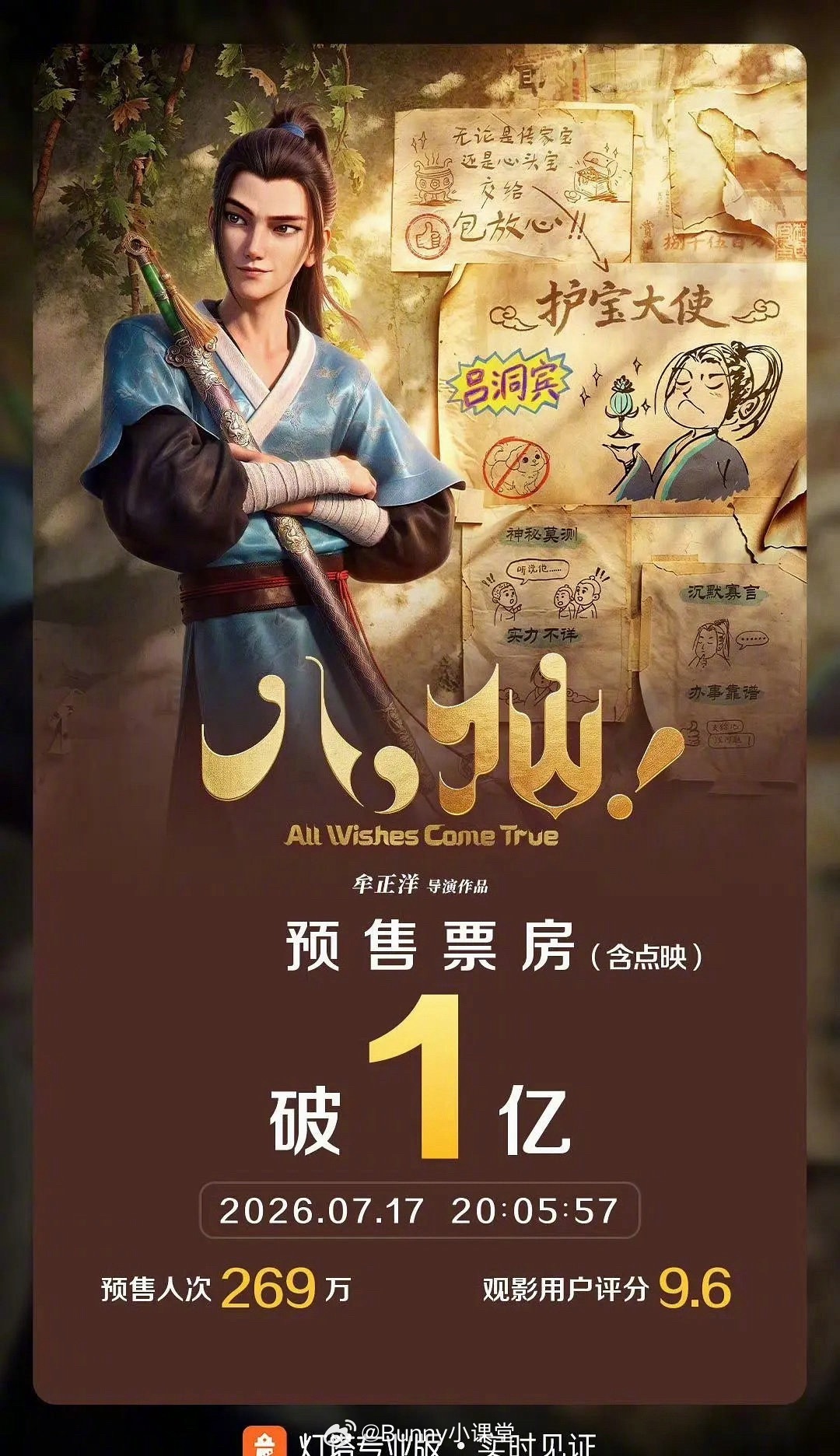 《八仙》预售票房突破1亿，预测总票房11亿，这算暑期档黑马吗