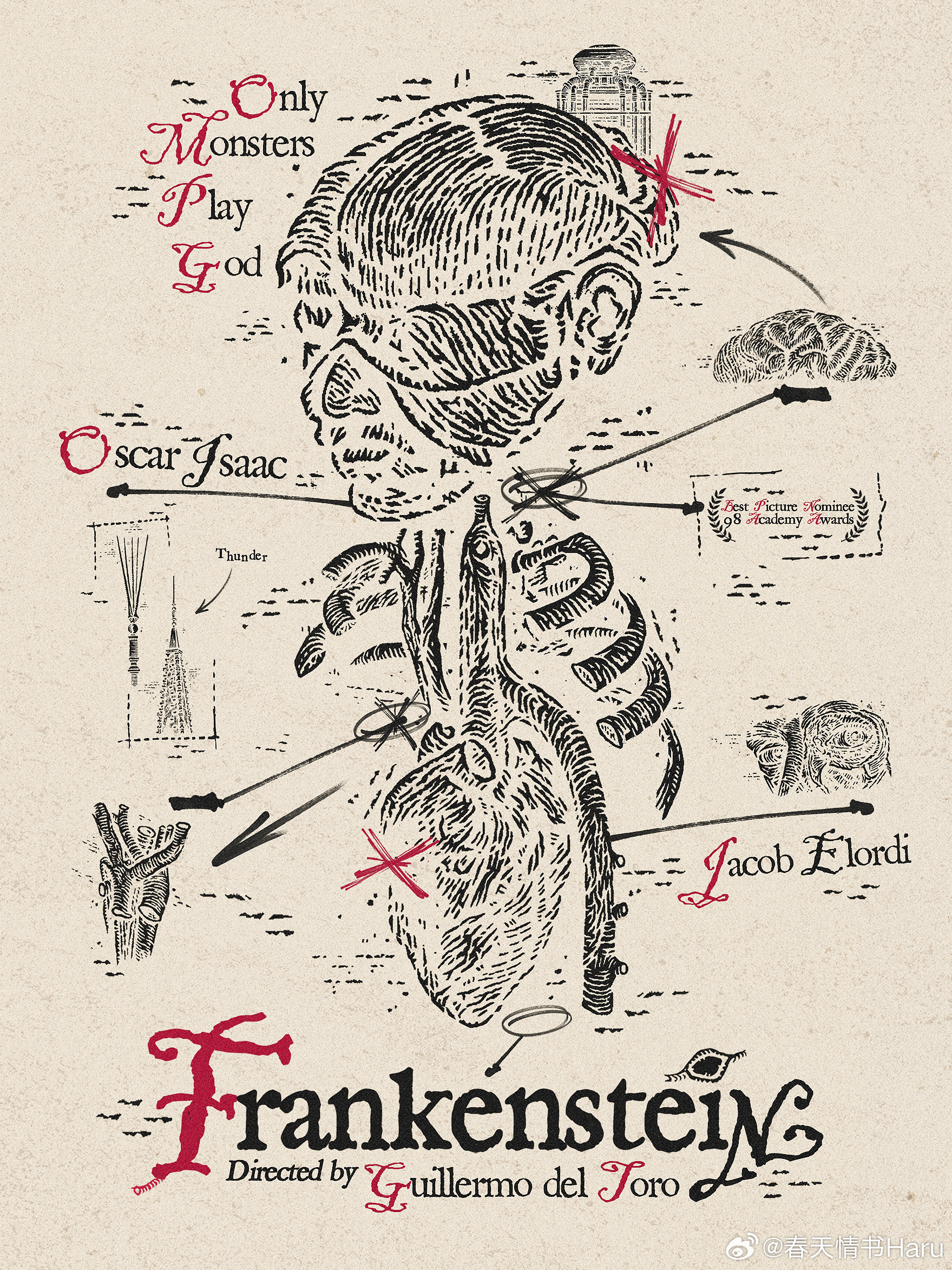 一组第98届奥斯卡最佳影片提名电影的艺术海报 by justbychris* 