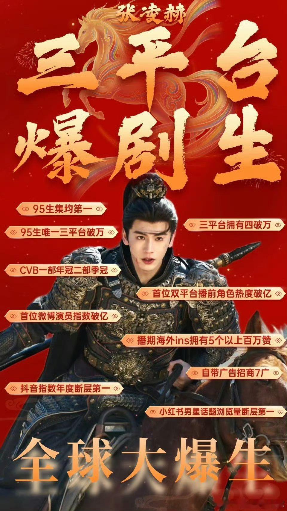 张凌赫逐玉红利剧播的好，讨论度大，热度高，大爆剧自然有红利啊 ！这不是很正常吗?