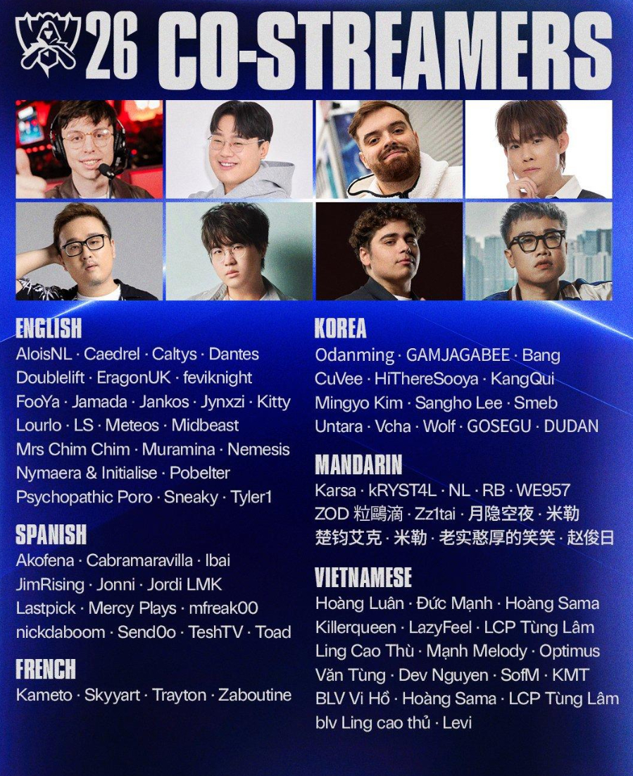 S赛各地区的官方二路名单出来了今年犯事的炫神，wayward，管泽元，宁麻子，p