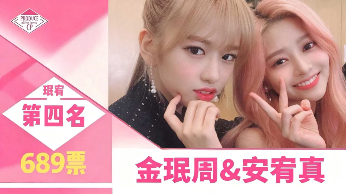 第四届izone产品总选 结果揭晓第四名——珉宥5-4⬆️ 