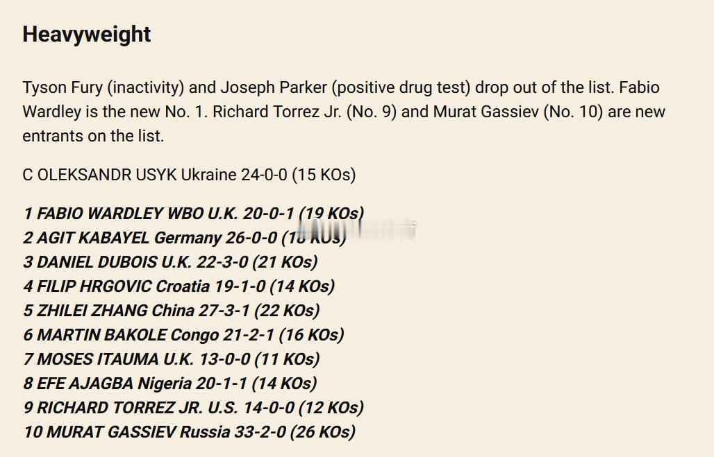 拳坛速递 最新的Ring Magazine 重量级榜单：长久以来，富里Tyson