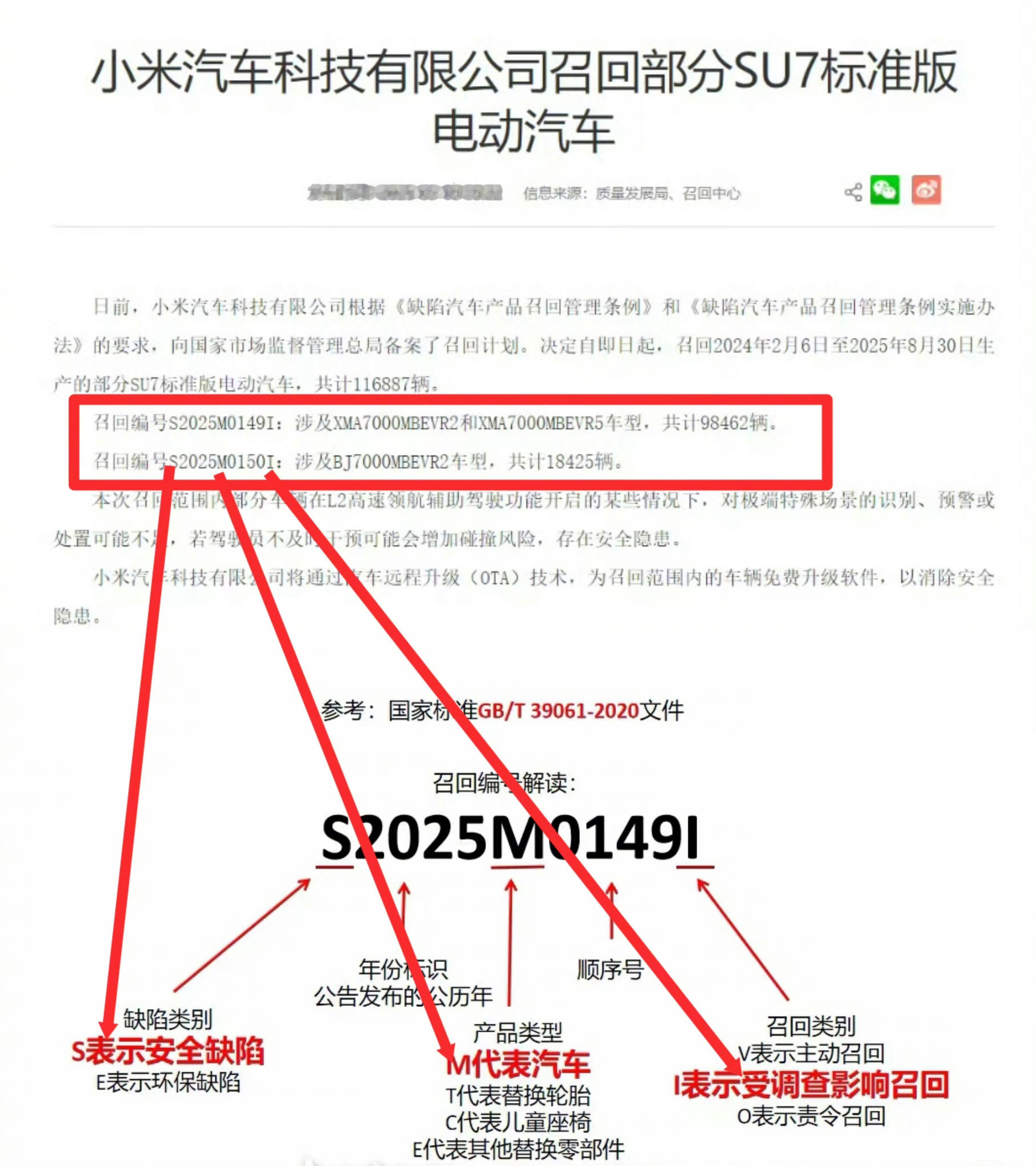 小米SU7今年已两次大批召回好好学习一下[并不简单] ​​​