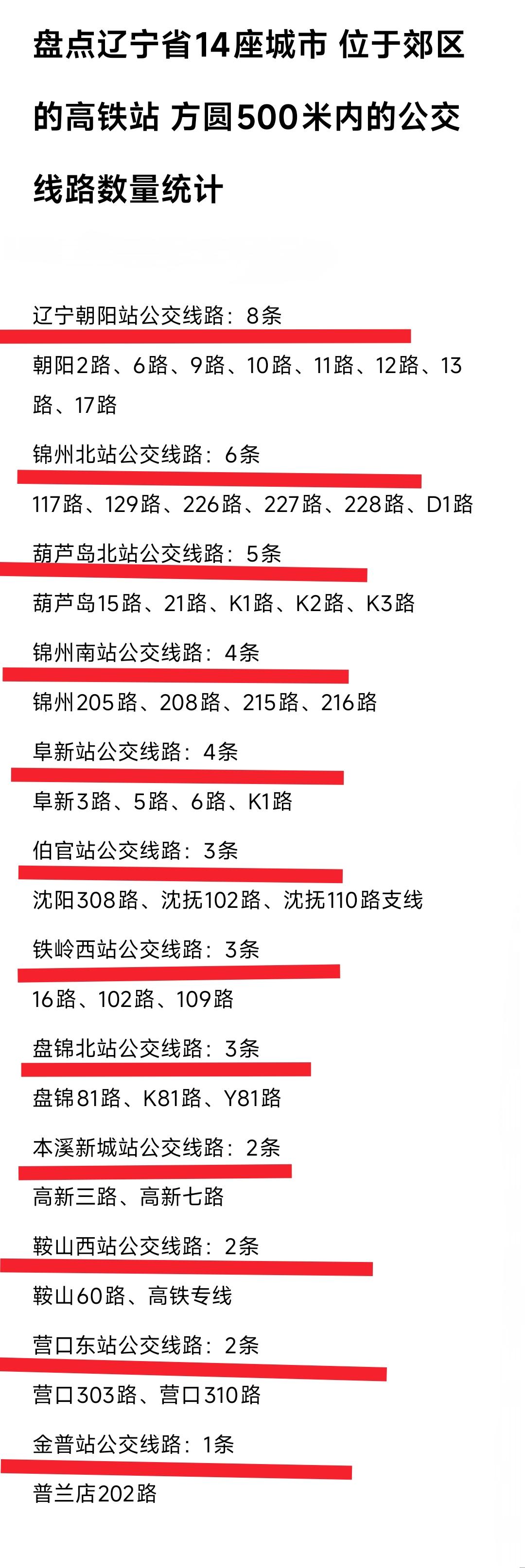不知为何外地人从鞍山西站与营口东站下车后总感觉交通出行不方便，归根到底还是因为高