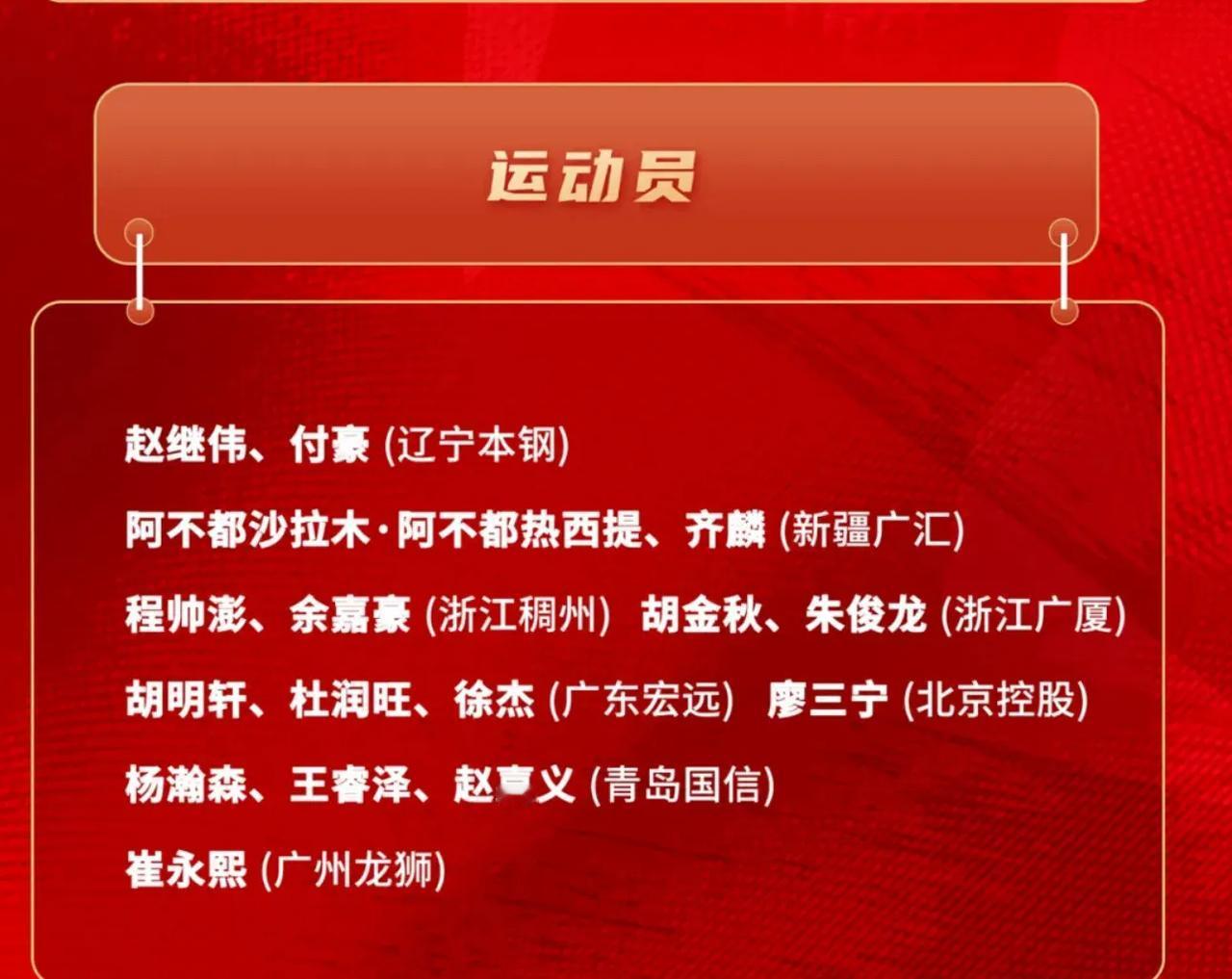 青岛男篮除了杨瀚森，还有两人入选，意料之中，尤其是赵嘉义。