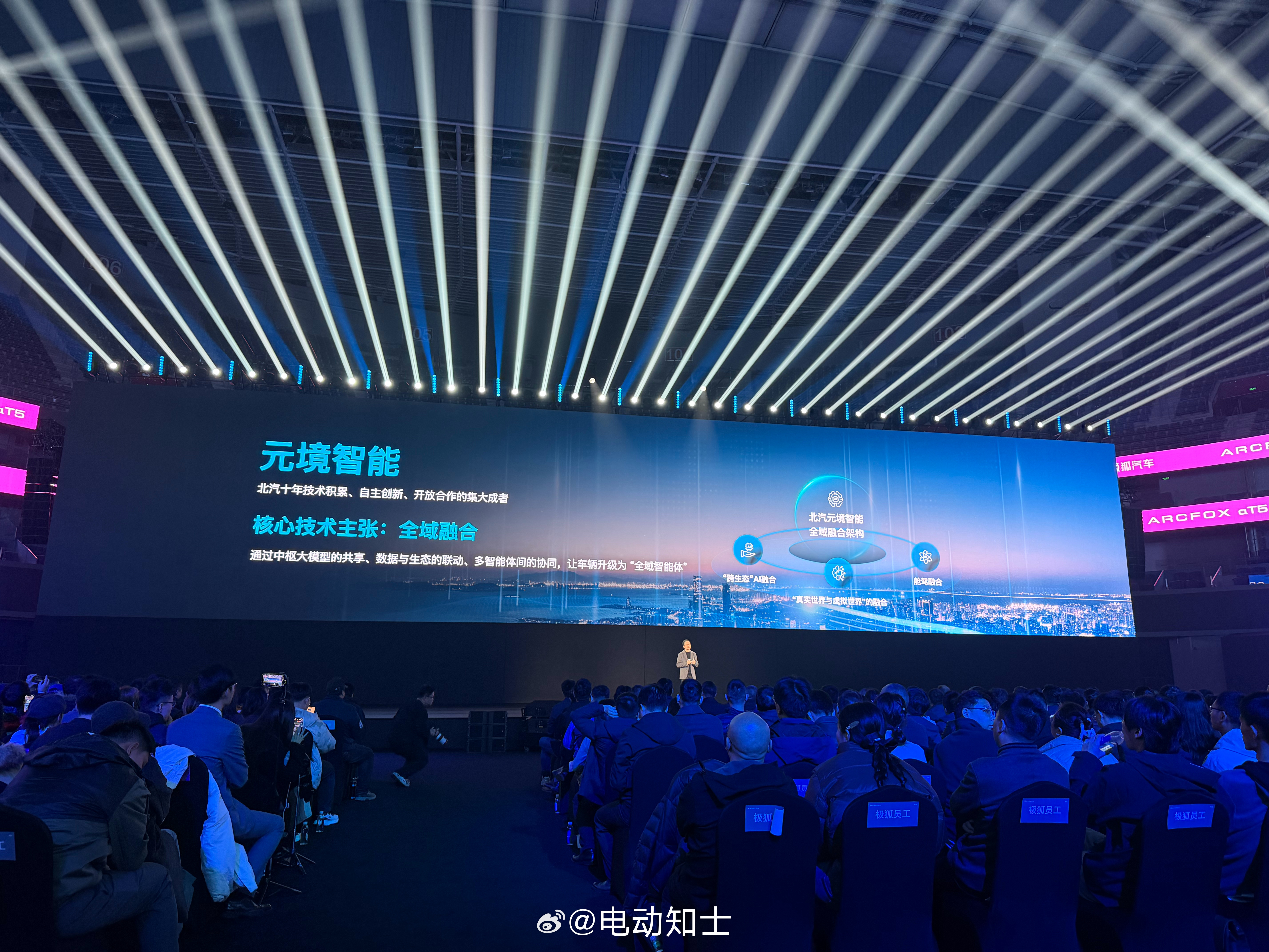 北汽的元境智能来了，包括使用8775芯片的舱驾融合、跨生态AI融合、真...