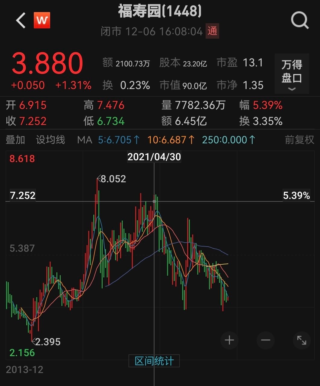 别骗我是逆周期的，原来跟消费股走势差不多[允悲][允悲][允悲] 