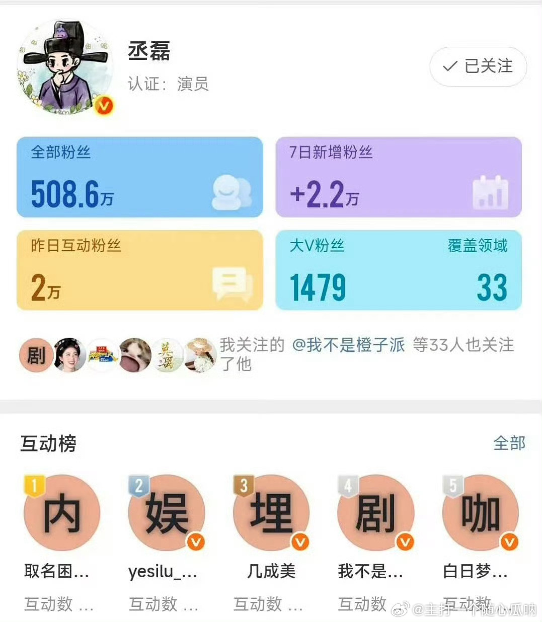 不是，丞磊的互动榜？啥意思 