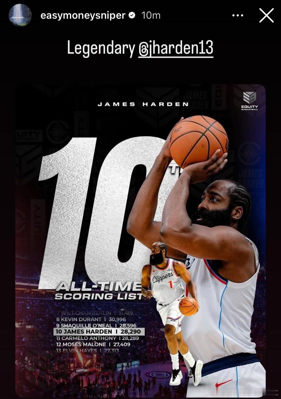 凯文·杜兰特在Instagram动态中祝贺詹姆斯·哈登跻身NBA历史得分榜第10