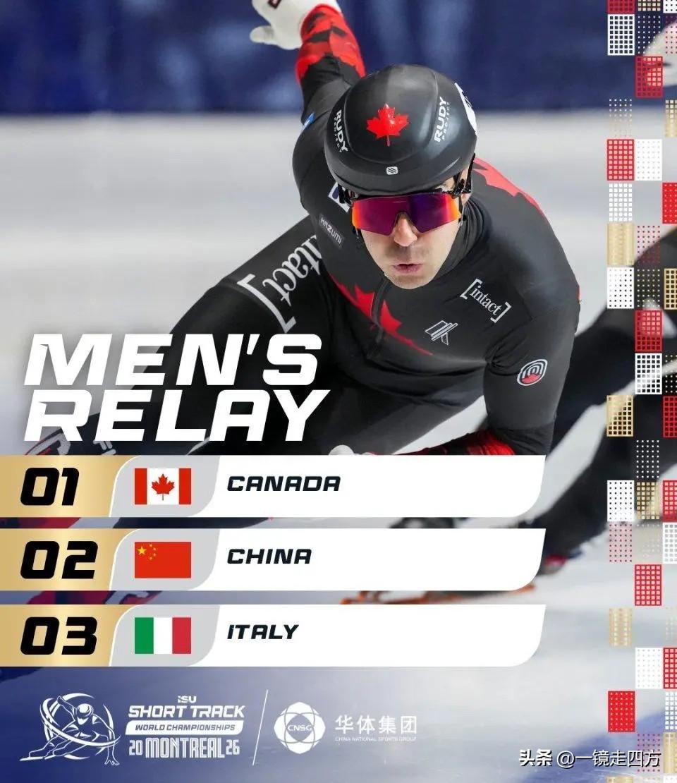 短道速滑世锦赛男子5000米接力A组决赛，中国队由李禹衡、张柏浩、李坤和朱祎玎出