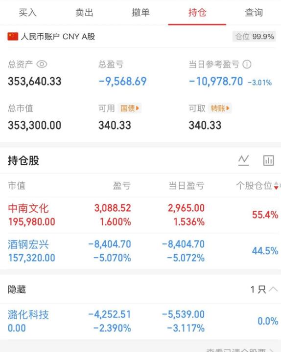 大曾子每次赚钱都不走，严重怀疑他是主力找的托，要等到亏钱才割肉！今天中南冲高了四