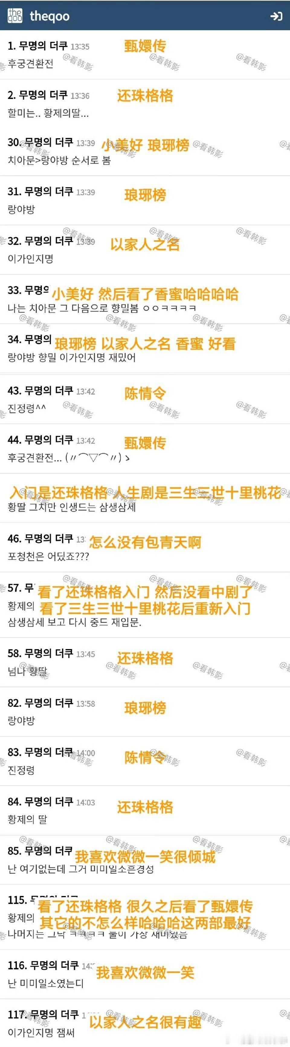 韩国人最爱看的中剧排行 ，不得不说韩国人审美还是OK的[允悲][允悲] 