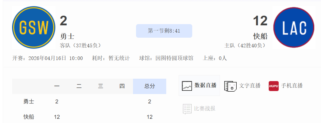 结束的最快的一场？NBA