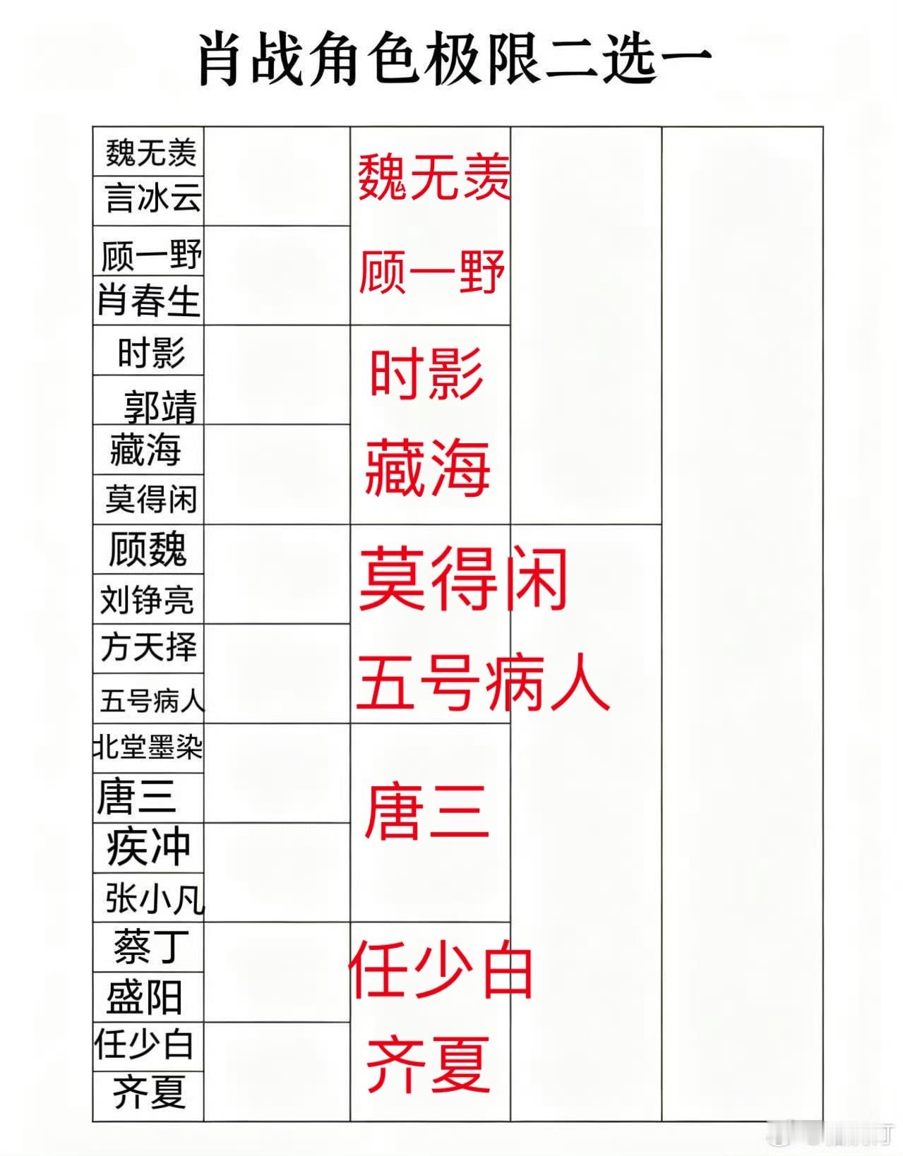 我好博爱 