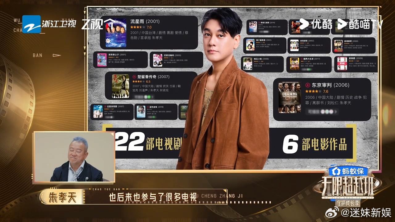 朱孝天说十年都没演过心仪角色期待更多好作品呀！ 朱孝天自曝被公司控制接戏选角