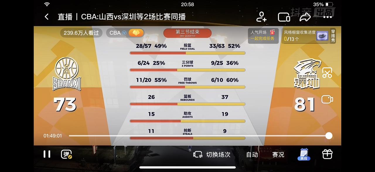 没有想到深圳马可波罗男篮打得这么好！

         在刚刚结束的深圳马可波