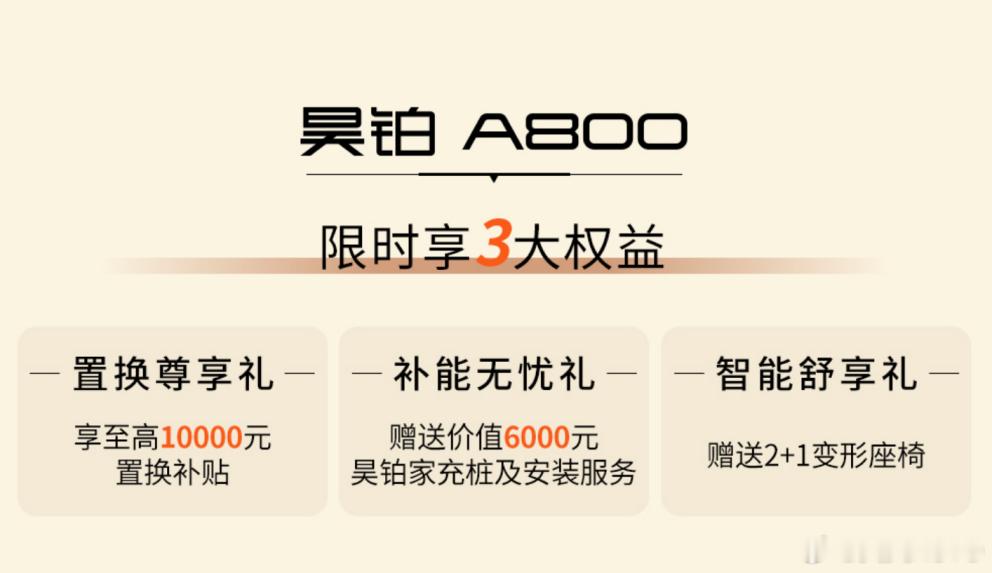 昊铂全系年中礼遇季重磅开启，试驾即有机会抽取敦煌游新华AUTO：随着昊铂智享未历