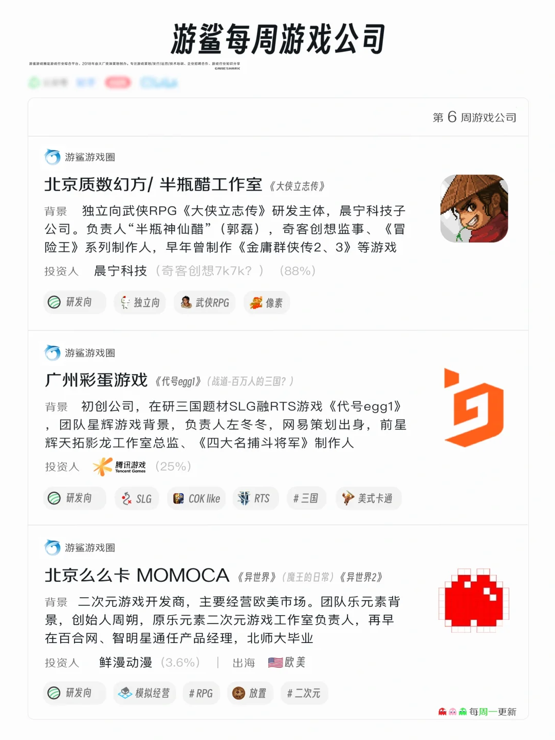 游鲨·每周游戏公司-6周