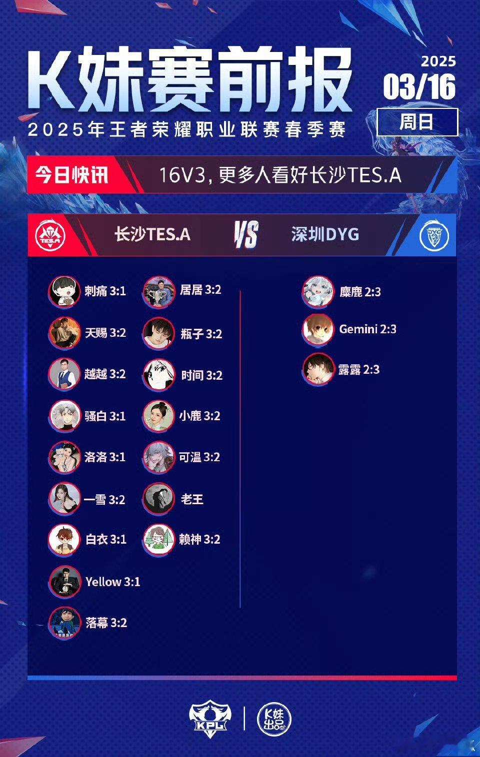 2025KPL春季赛｜K妹赛前报16v3，更多人看好长沙TES.A；19v1，无