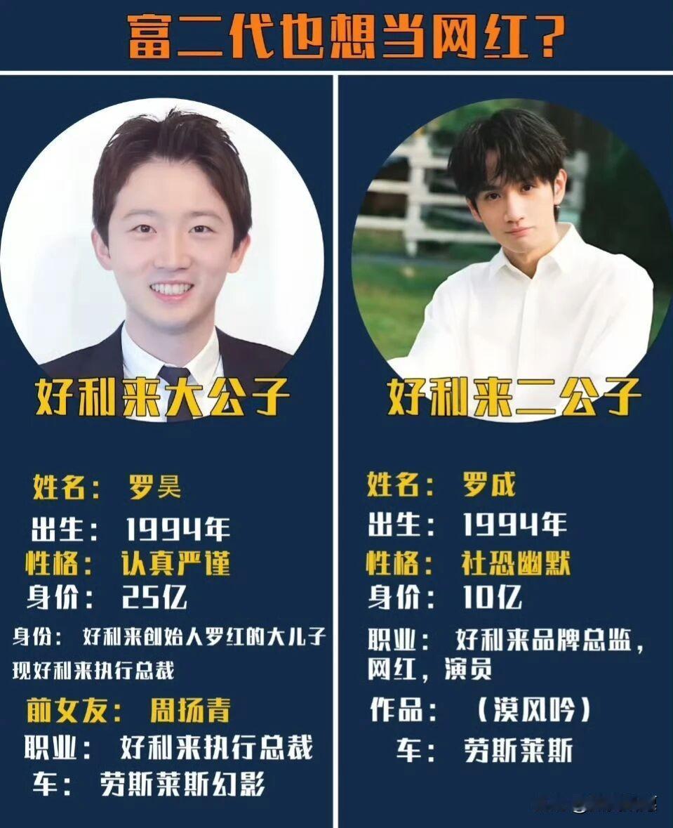 富二代开跑车、住别墅是常态，
结果出了个另类，
好利来二公子罗成，一个社恐，居然