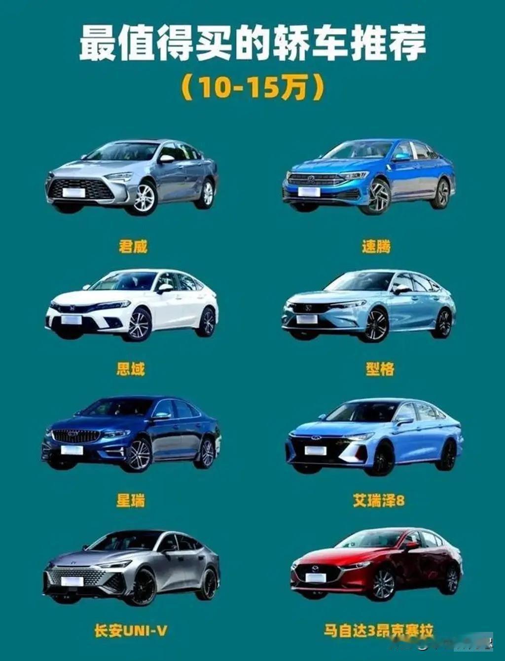随着生活水平的不断提高，10万元-15万元的轿车已经逐渐成为了目前汽车市场上的热