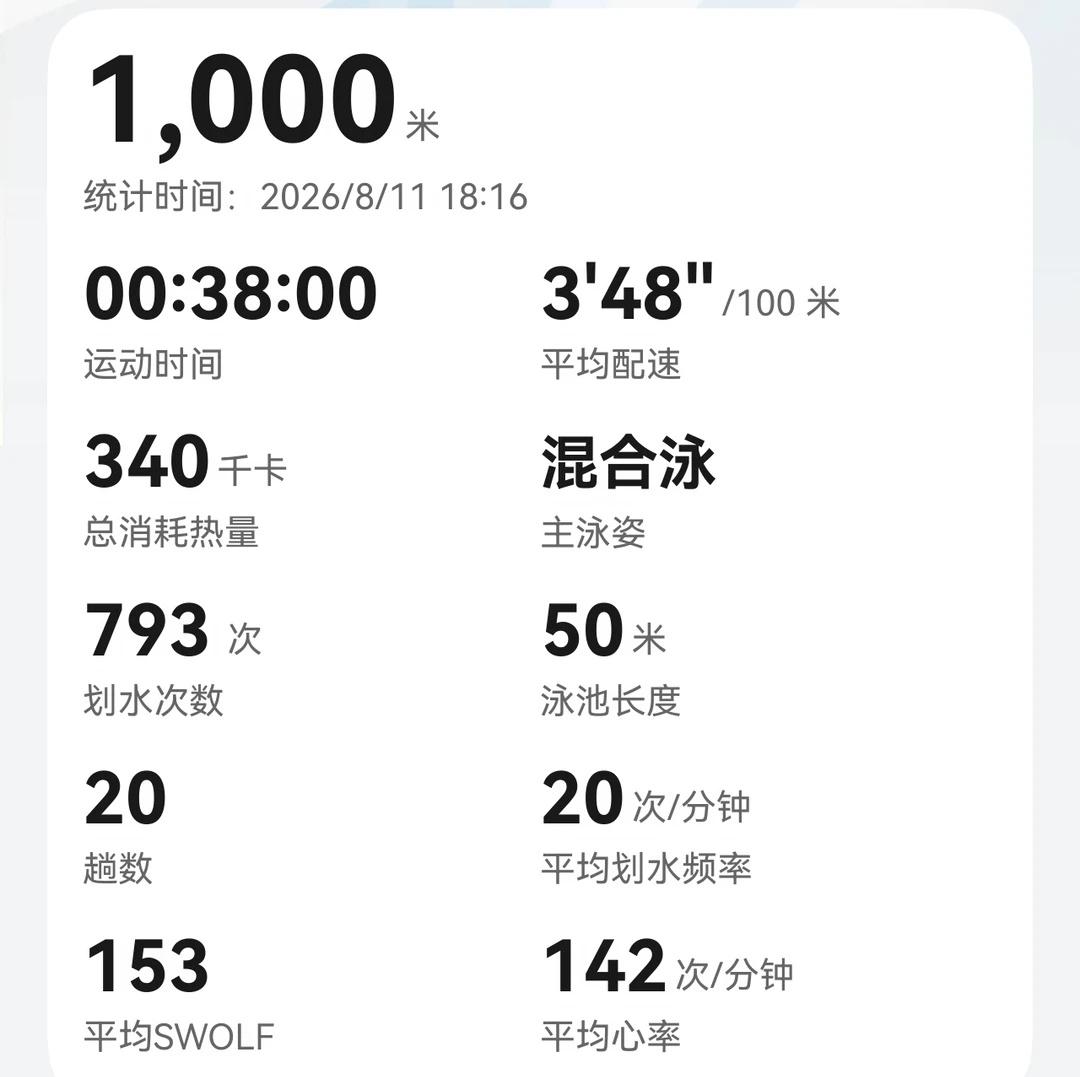 掏出了三年前的华为手环7
周末去门店想买个11pro游泳用
被店员提醒了一句前几