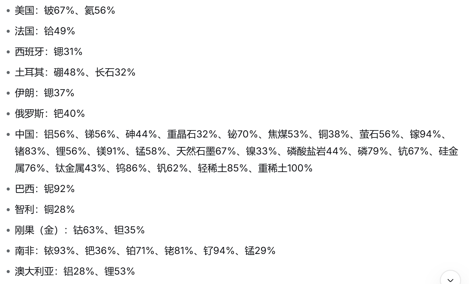 欧盟自己统计的对相关国家的矿产依赖度。就这，也好意思来打贸易战，妥妥的老寿星上吊