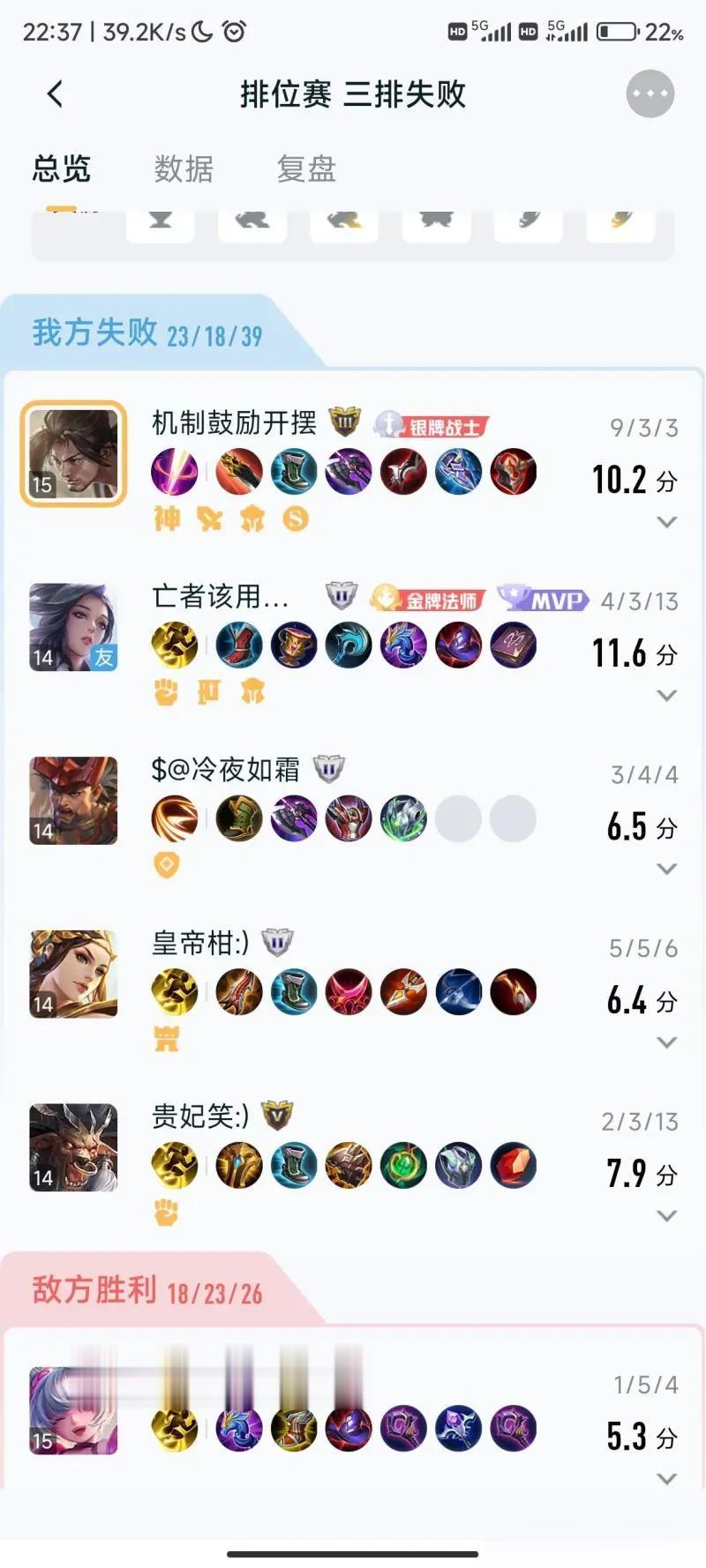 晚上三排很容易碰到情侣，一定要重开！今晚碰到好几把情侣连体狗，没赢过，全是这种连